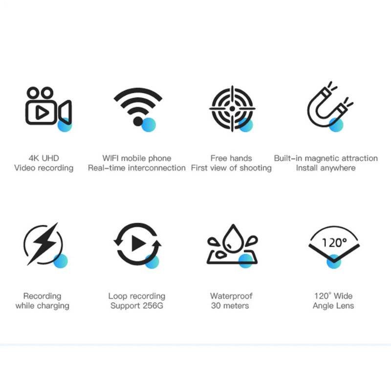 VisionXCam™ Action Pro Camera